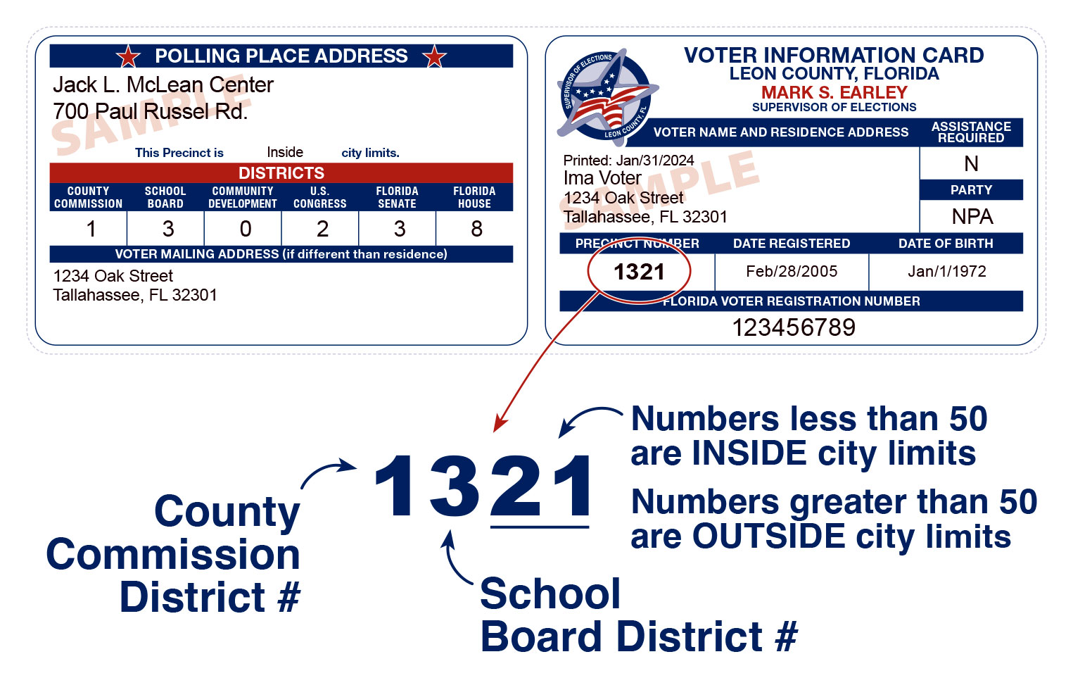 Voter Info Card